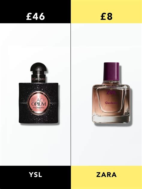 black.opium perfume dupe|black opium dupe zara.